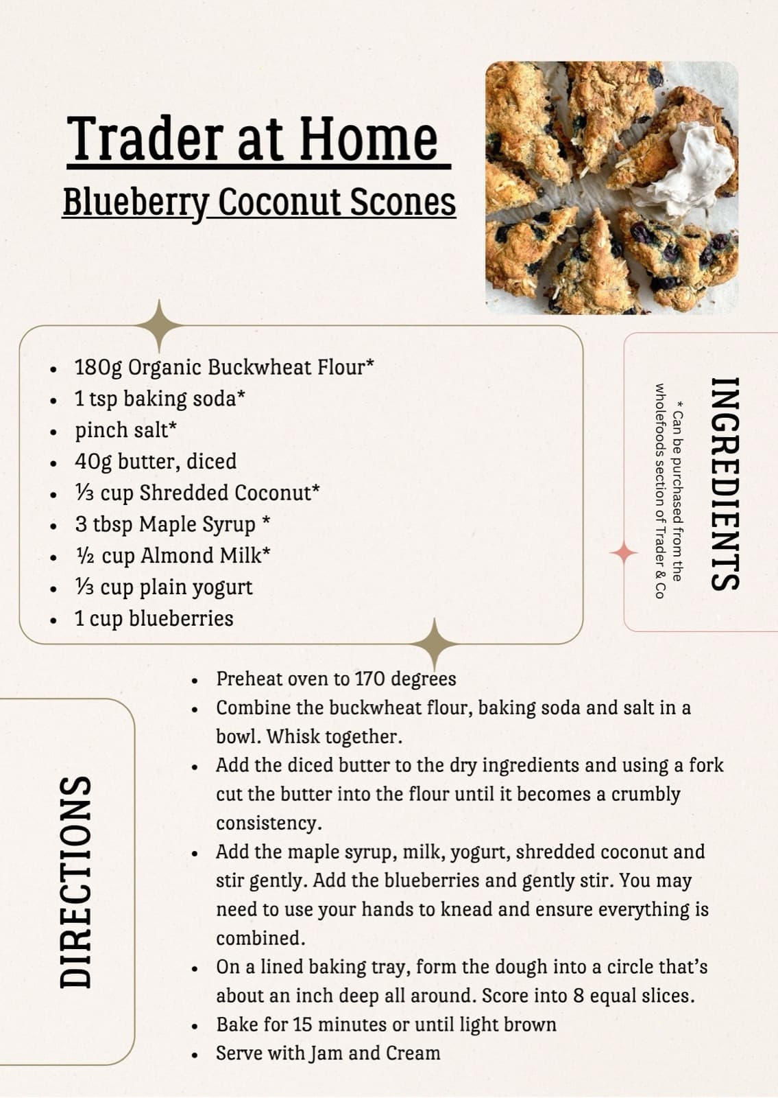 Blueberry Coconut Scones recipe card