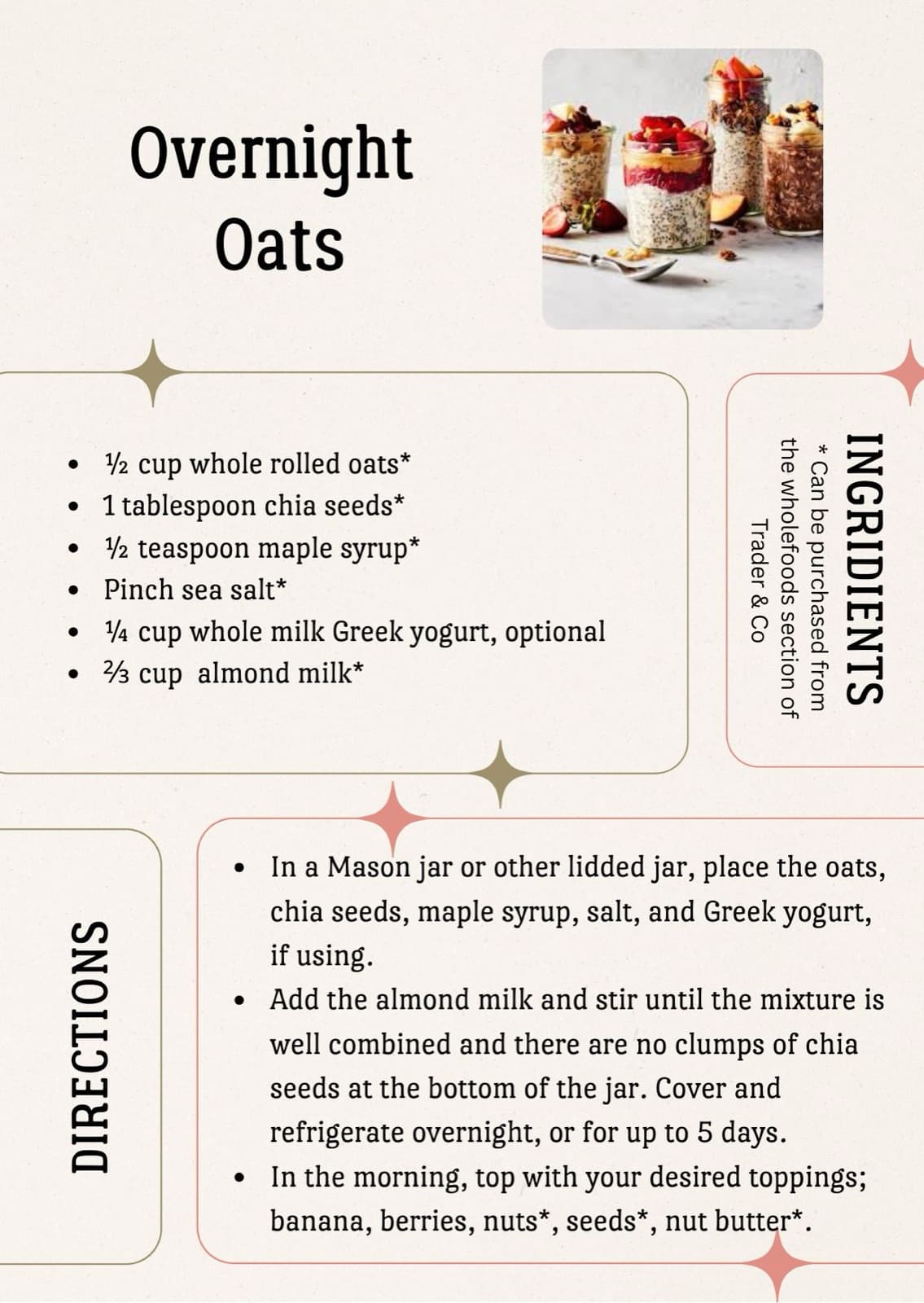 Overnight Oats recipe card